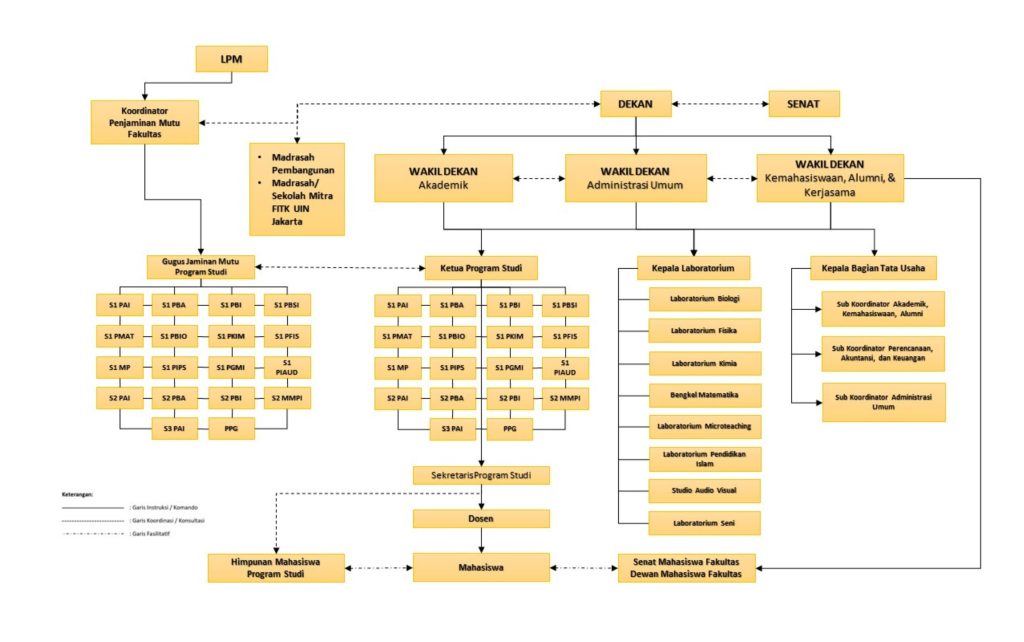 Gambar ini memiliki atribut alt yang kosong; nama berkasnya adalah Profil-PBSI-draft1.pdf-1024x642.jpg